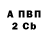 КЕТАМИН VHQ Brinley Carnes