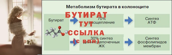 apvp Заволжск